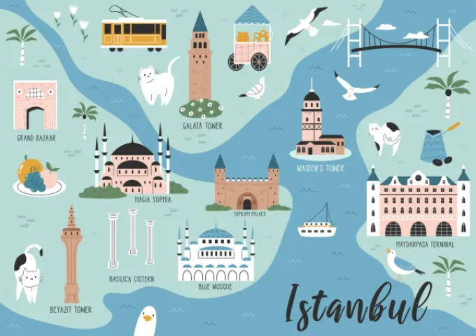 İstanbul Boğazı Özel Yat Turu